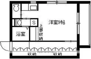 レインボー宇宿【3階】の間取り