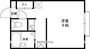 レオパレス千ーSENーⅢ【1階】の間取り