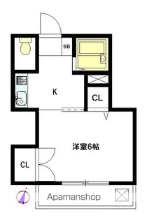 西山荘【201号室】の間取り