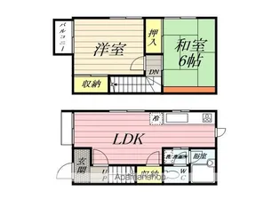 神奈川県横浜市鶴見区諏訪坂【テラスハウス】の間取り
