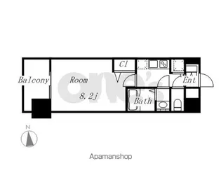プレサンスジェネ千種内山Ⅱ【8階】の間取り