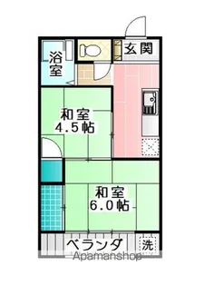 グリーンハイツ【103号室】の間取り