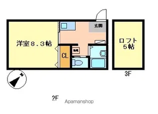 サントロペA【203号室】の間取り
