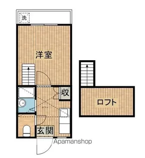 ボヌール天満【2階】の間取り