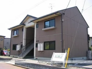 シャルマン城東IIの画像