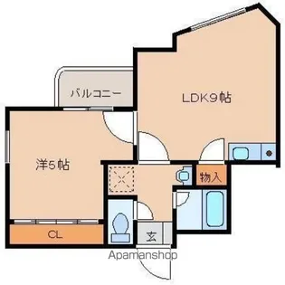 マトリクス【502号室】の間取り