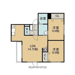 2LDKの間取り画像