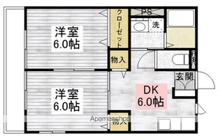 シャトーシャルマンⅠ【101号室】の間取り