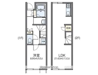 レオネクストフィールグリック【1階】の間取り
