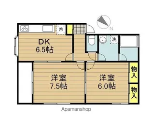 グリーンパティオ【201号室】の間取り