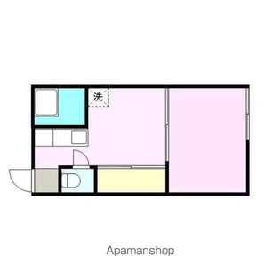 ありあけ荘【1階】の間取り