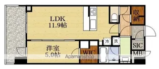リッツ新大阪プレミアム【10階】の間取り