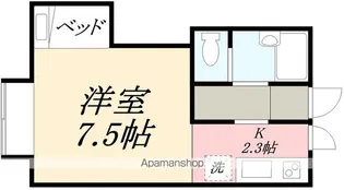 ルシール陣川【204号室】の間取り