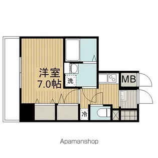 サン・ミッシェル相模原(相模原6丁目)【4階】の間取り