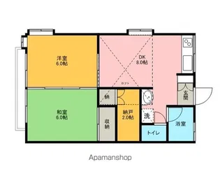 ハイクオリティハイツらん【2階】の間取り