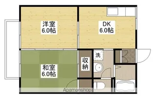 プレジール久保【1階】の間取り