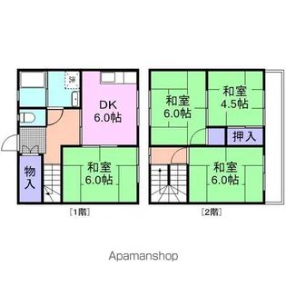 アゲハイツ【103号室】の間取り