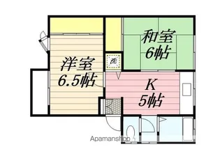 IMガーデン【2階】の間取り