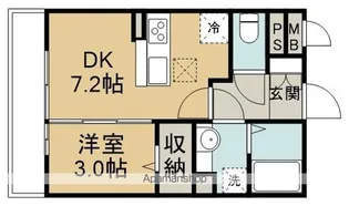 ロンサールⅡ【1階】の間取り