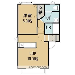 ノースクレストN【1階】の間取り