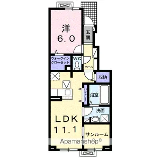 フェニックスMS【1階】の間取り