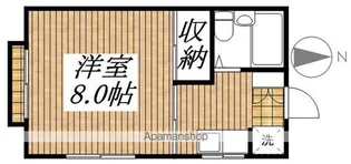 グリーンヒル国分寺【2階】の間取り