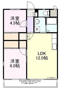 グリーンヒル大仁【1階】の間取り