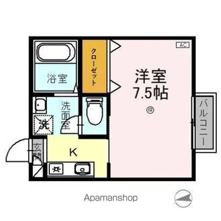 リンデンハイム【2階】の間取り