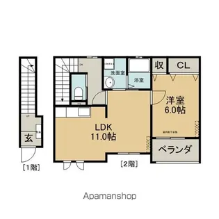 フランジェルメ【2階】の間取り