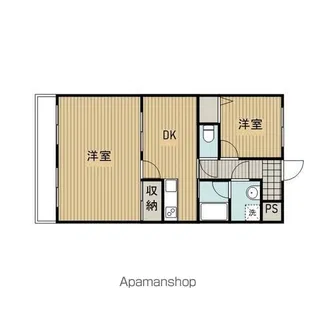 ヴィラ麻溝台(分譲)【406号室】の間取り