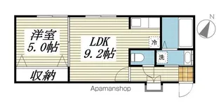 エルプレシア北栄町【3階】の間取り