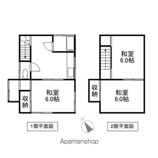 山形県鶴岡市稲生2丁目【一戸建】の間取り