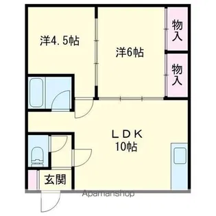 ナガイアパート【1階】の間取り