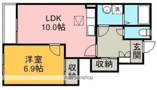 サンジュールイーストB【1階】の間取り