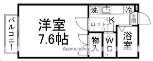 パルヒルズ【203号室】の間取り
