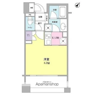 アルス恵比寿メイクス【5階】の間取り