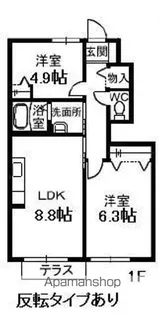 ブランシェ佐藤【1階】の間取り
