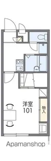 レオパレスサニープレイA【2階】の間取り
