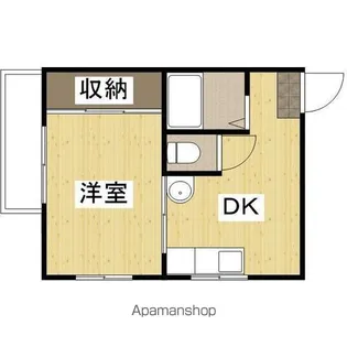 第一ラックビル【301号室号室】の間取り