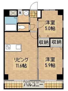 BLU MARE【5階】の間取り