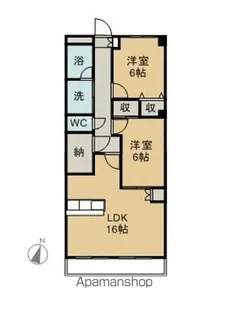 サプリーム新舞子【302号室】の間取り