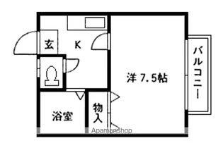 トワイライト青葉【104号室】の間取り