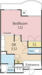 ノーブルハウス【202号室】の間取り