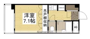 プレディアスタイル観音【3階】の間取り