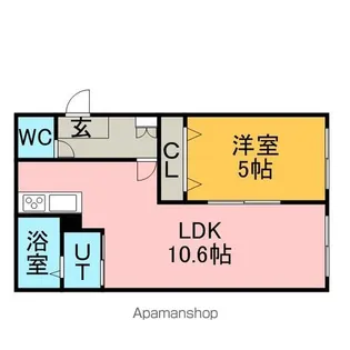 ペーニャ新札幌【1階】の間取り