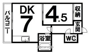 FIVE STAR【2-E号室】の間取り