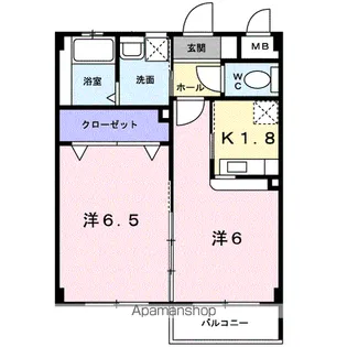 ブリッジハウスⅡ【2階】の間取り