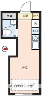 スカイコート高円寺【2階】の間取り