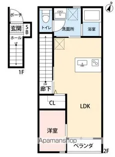 エスリーA棟【2階】の間取り