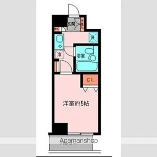 プライムアーバン鶴見寺谷【2階】の間取り